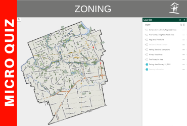 graphic for Zoning quiz